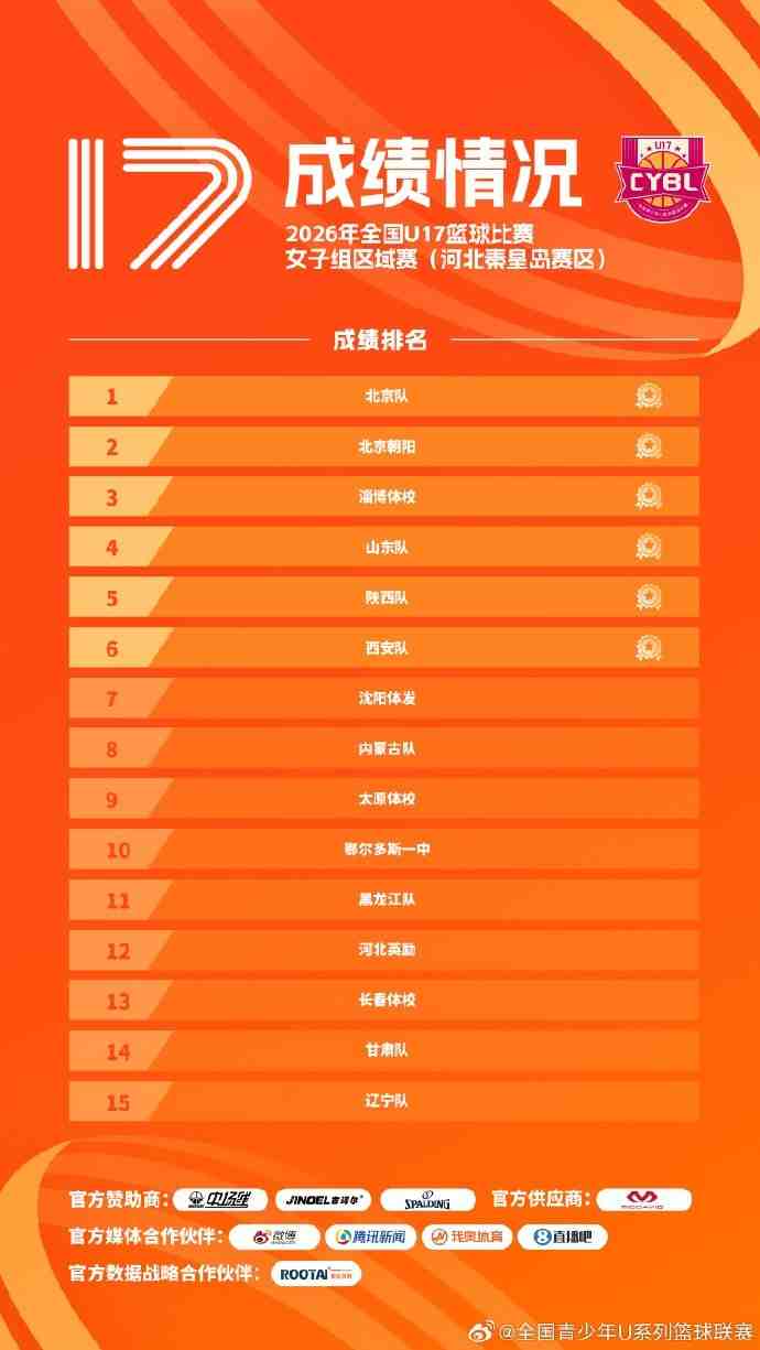掘金vs爵士在线观看_掘金vs爵士视频直播_掘金vs爵士高清直播